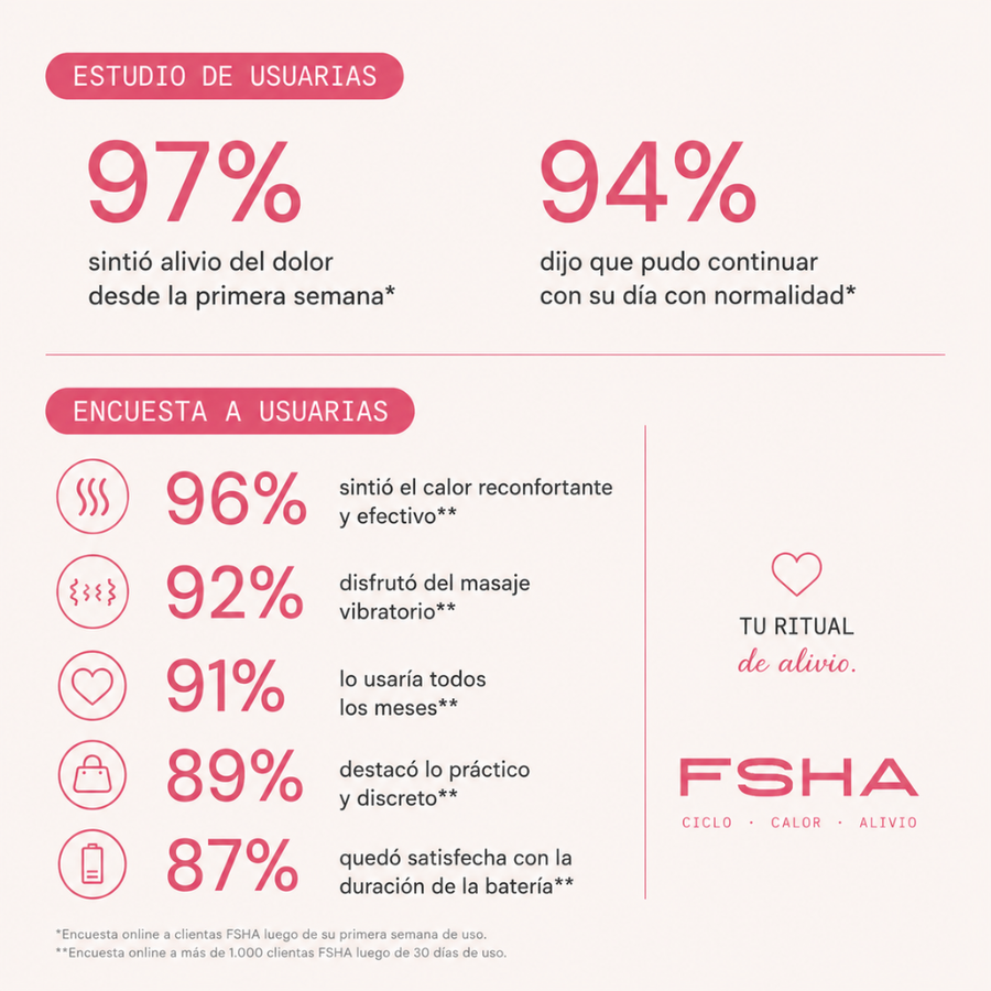 FSHA — Cinturón Térmico Anticólicos — foto 6